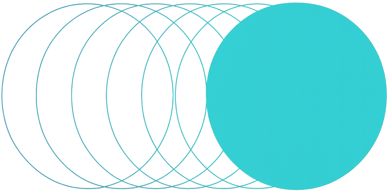 circles